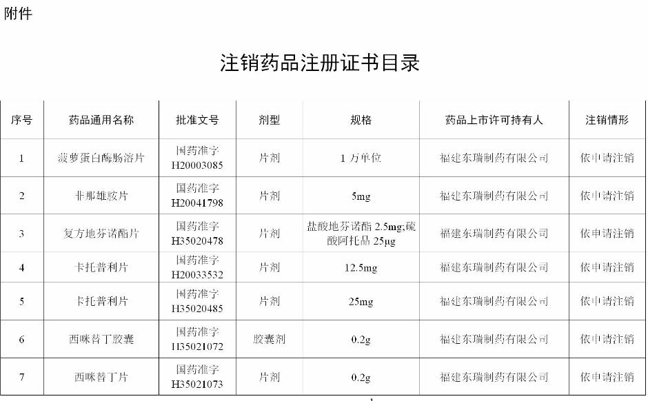 包裝檢測設(shè)備之仿制藥一致性評價聯(lián)系濟(jì)南普創(chuàng).jpg